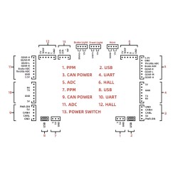 Flipsky FT85bd ESC vezérlő alumínium tokkal elektromos gördeszkához, kerékpárhoz, robogóhoz vagy motorkerékpárhoz KROXNE - 7  