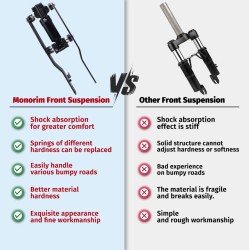 Monorim M4L2 Vorderfederung für Xiaomi 4 Lite Scooter 2. Generation – E-Scooter Stoßdämpfer Monorim - 4  