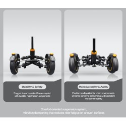 Monorim X3 suspension avant double roue pour Ninebot Max G30 & scooters similaires – Rechange & amortisseur Monorim - 5 Kit amor