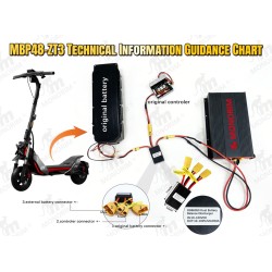 Batterie externe Segway ZT3 Pro 48V 13.5Ah MBp48-ZT3 | Autonomie et performance  - 1  