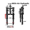 Emprosthia anartisi Monorim MD0 Air Hydraulic 490mm x 165mm  - 2 
Symvatotita: gia symvata set emprosthias vilas Monorim MD0; el