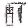 Monorim MD0-FiidoQ foraffjedring  - 8 
Kompatibilitet: Monorim MD0-FiidoQ foraffjedring til Fiido Q (Q1/Q1S) og kompatible mini 