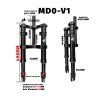 Suspension avant Monorim MD0-V1 pour Xiaomi M365/Pro  - 11 
Compatibilite: kit Monorim MD0-V1 pour Xiaomi M365/Pro et modeles co