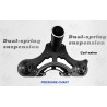 Forgaffel affjedring Monorim ME0 Coil spring version 565mm x 165mm  - 11 
Passer: ME0 Coil Spring 565mm x 165mm til kompatible b