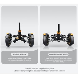Monorim X3 Max Air Doppelrad-Vorderfederung fur Ninebot Max G2: Ersatzteil und Stossdampfer Monorim - 5 Passend fur Ninebot Max 
