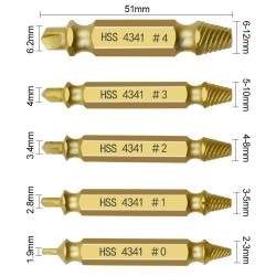 Ruuvin ulosvetäjä  - 2  