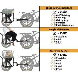 Monorim GL8 - trailer til bagagebærer, cykelkurv eller el-cykler. Monorim - 2 Monorim GL8 - trailer til bagagebærer, cykelkurv e