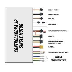 Vezérlőkészlet kijelzővel és kioldóval 48v / 52v 25A (JP) elektromos rollerhez KROXNE - 2  