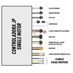 Ohjain yksimoottoriseen sähköskootteriin 60v 35a JP KROXNE - 2  