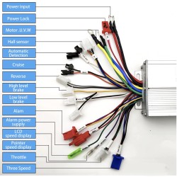 Genikós elenktís kinitíra chorís psíktres, symvatós me ilektrikó skoúter, podílato, motosykléta KROXNE - 2  