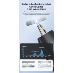 Handheld puntlasapparaat H1 met 11 en H2 met 90 instelbare standen voor lithium-batterijen KROXNE - 10  